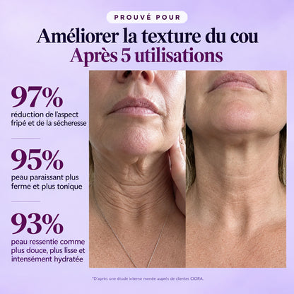 CIORA® Crème Cou Lissante & Repulpante