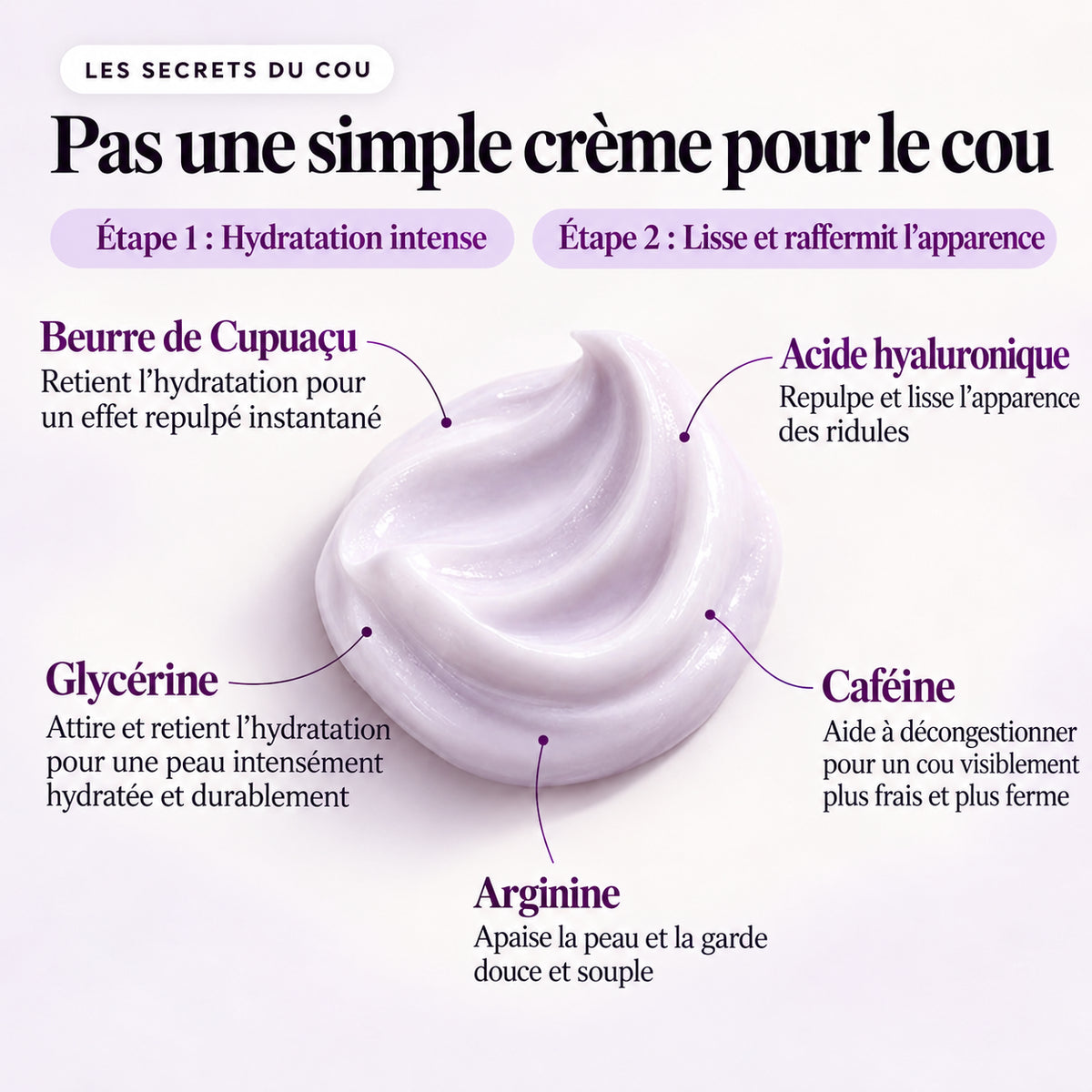 CIORA® Crème Cou Lissante & Repulpante